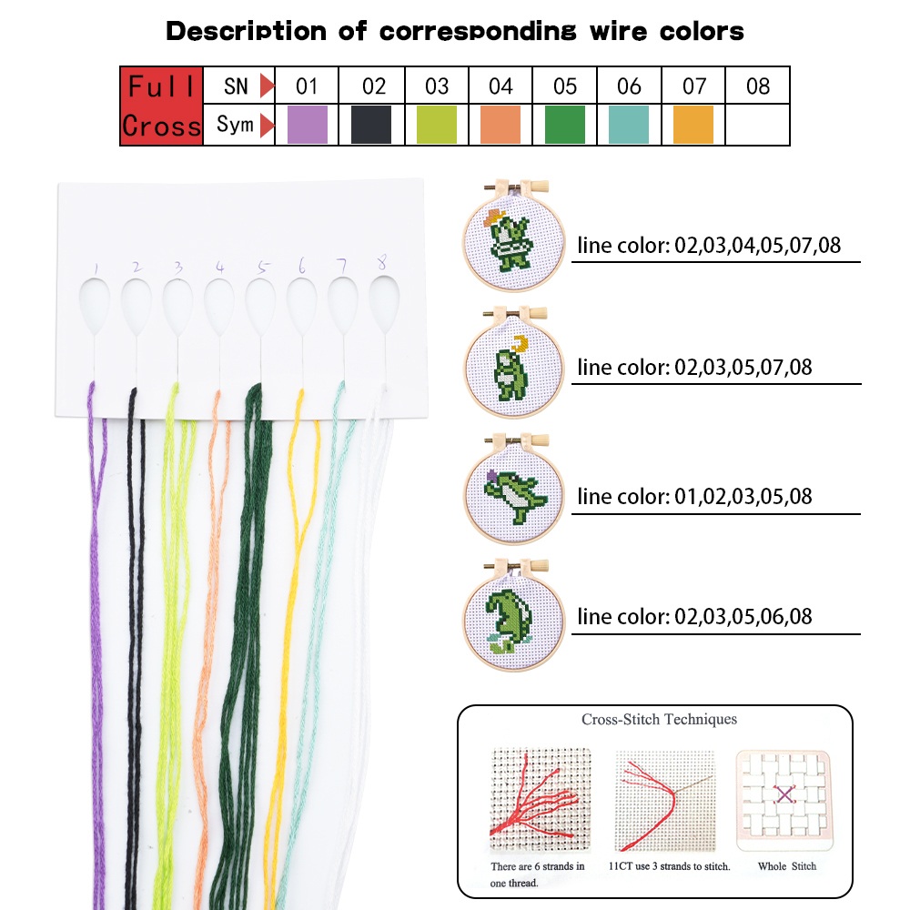 4pcs Embroidery Starter Kit DI - Craft Tools ulasan dan harga